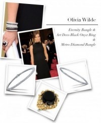 Jewellery on Red Carpet