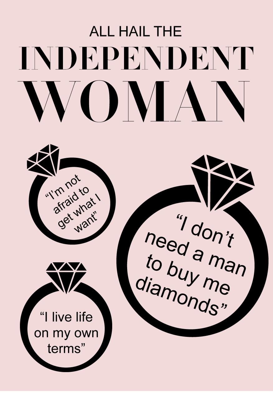 Sign of Independent Woman